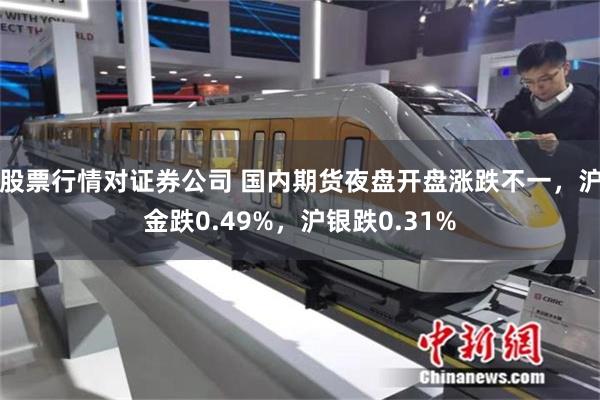 股票行情对证券公司 国内期货夜盘开盘涨跌不一，沪金跌0.49%，沪银跌0.31%